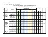Đề cương cuối kì 2 Toán 11 năm 2025 – 2026 trường THPT Hướng Hóa – Quảng Trị